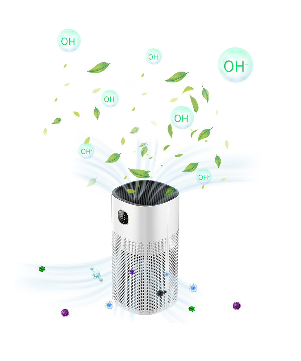 Luftreiniger und Entkeimer